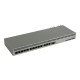 Mikrotik RB1100AHx4 13x Gigabit Ports 4 Core 1U Rackmount Ethernet Router Mikrotik RB1100AHx4 13x Gigabit Ports 4 Core 1U Rackmount Ethernet Router