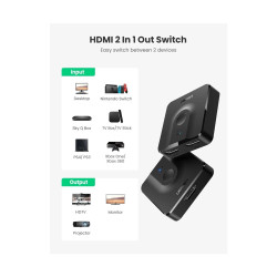 UGREEN CM217 50966 2 In 1 Out HDMI Switcher 4K 60Hz