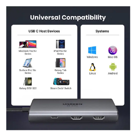 UGREEN CM498 15852 6-in-1 USB-C Docking Station