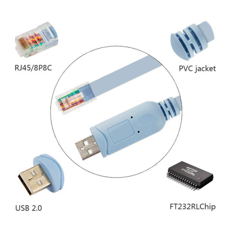 USB Male To RJ45 Console Cable RS232 Cisco Compatiable